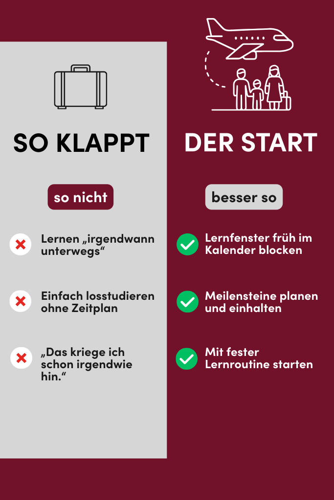 Tipps zum Start im Ausland, wie das Studium gelingt.